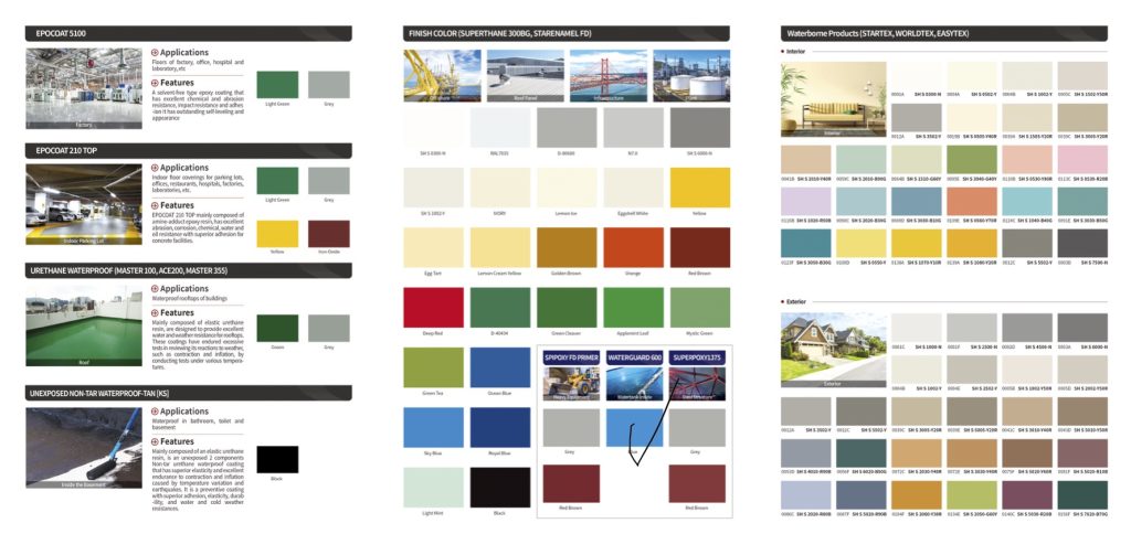 Bảng màu sơn Samwha