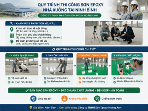 Quy trình thi công sơn epoxy - ninh bình