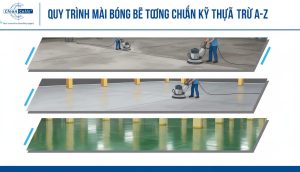 Quy trình mài bóng sàn bê tông Hoàng Anh